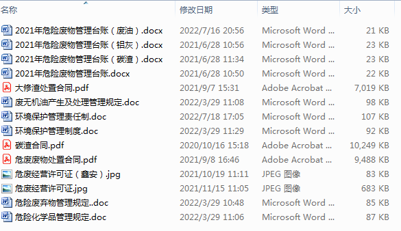  焦作人生就是搏官网铝业股份有限公司2021年危险废物污染环境防治信息公开